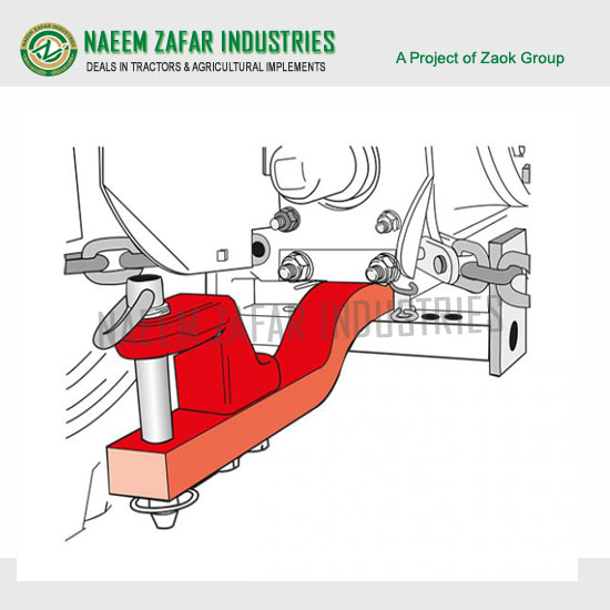 NZ Industries